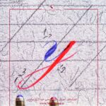 آموزش حرف y کاپرپلیت 2